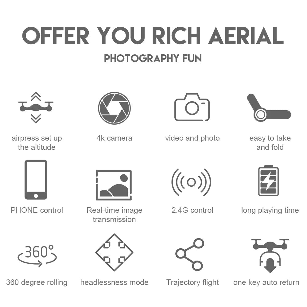 5G 4K Dual-Camera Drone with GPS | Foldable, WiFi FPV, 4 Batteries Included