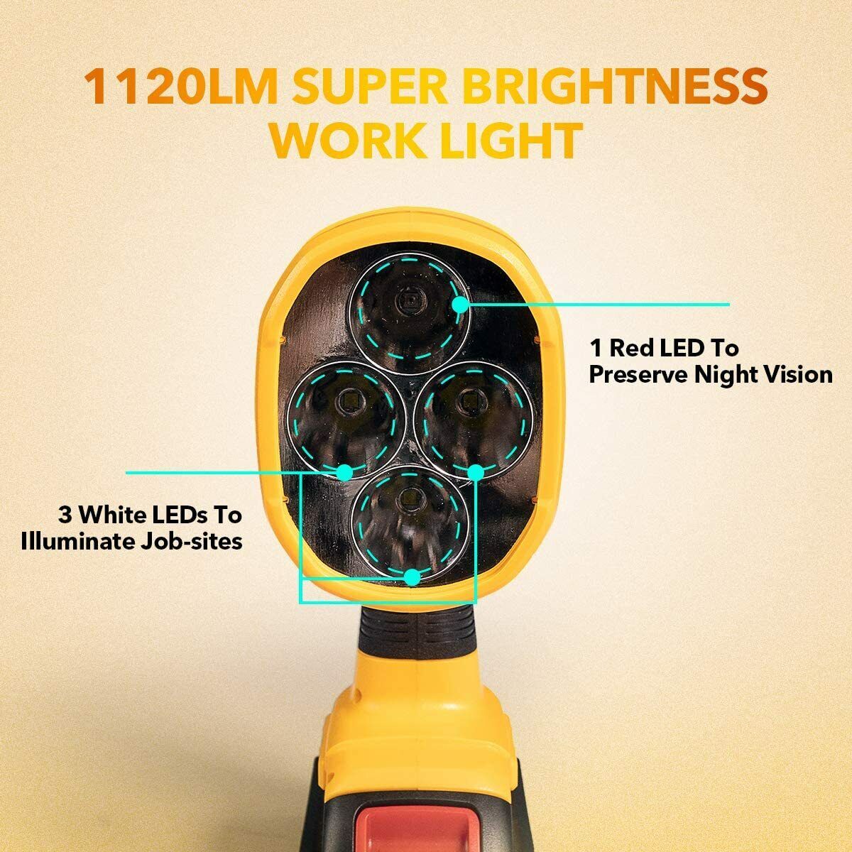 20V MAX XR Compatible LED Work Light with 1120LM Brightness and 12W Power