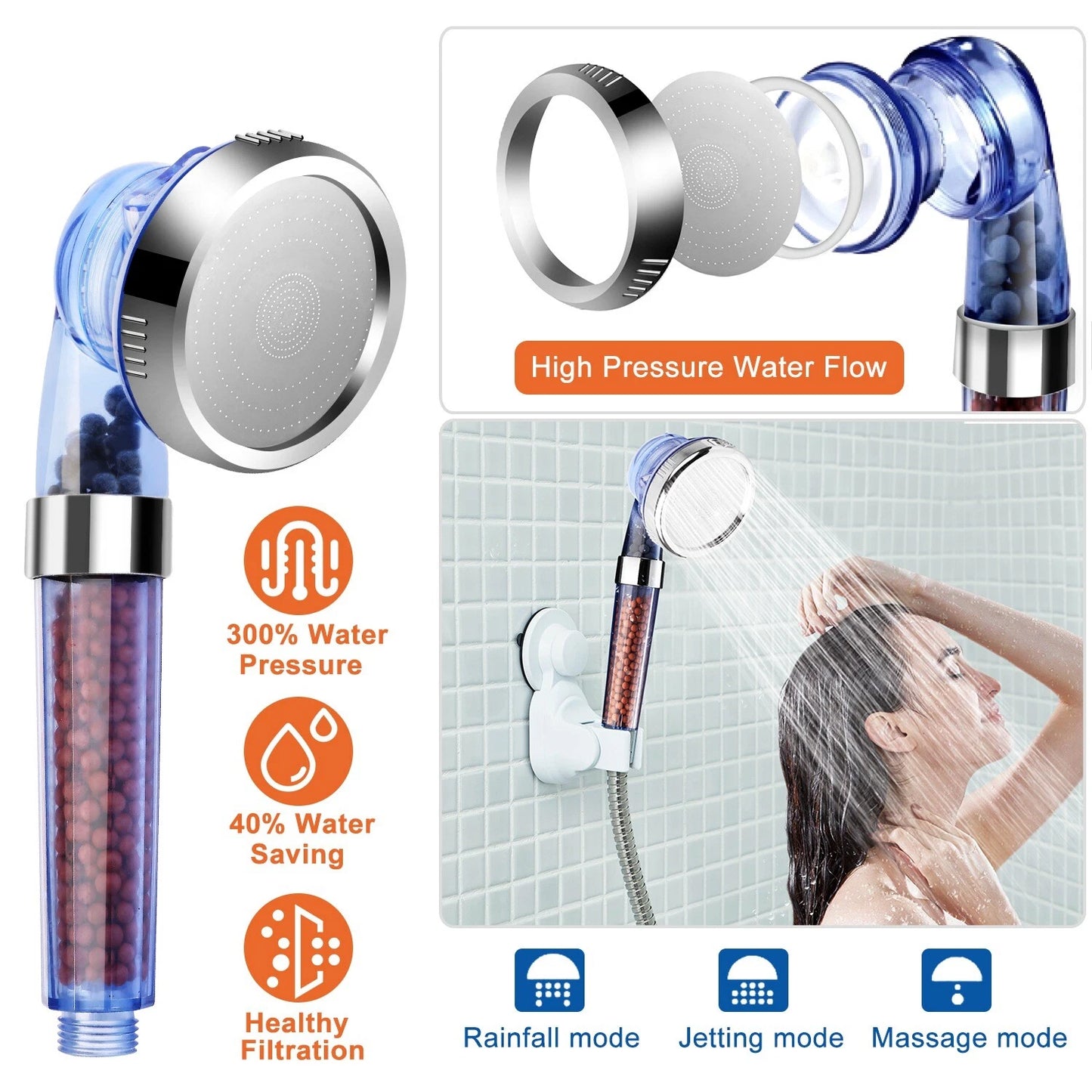 Filtered High Pressure Shower Head – 3 Modes, Ionic Beads for Chlorine Removal