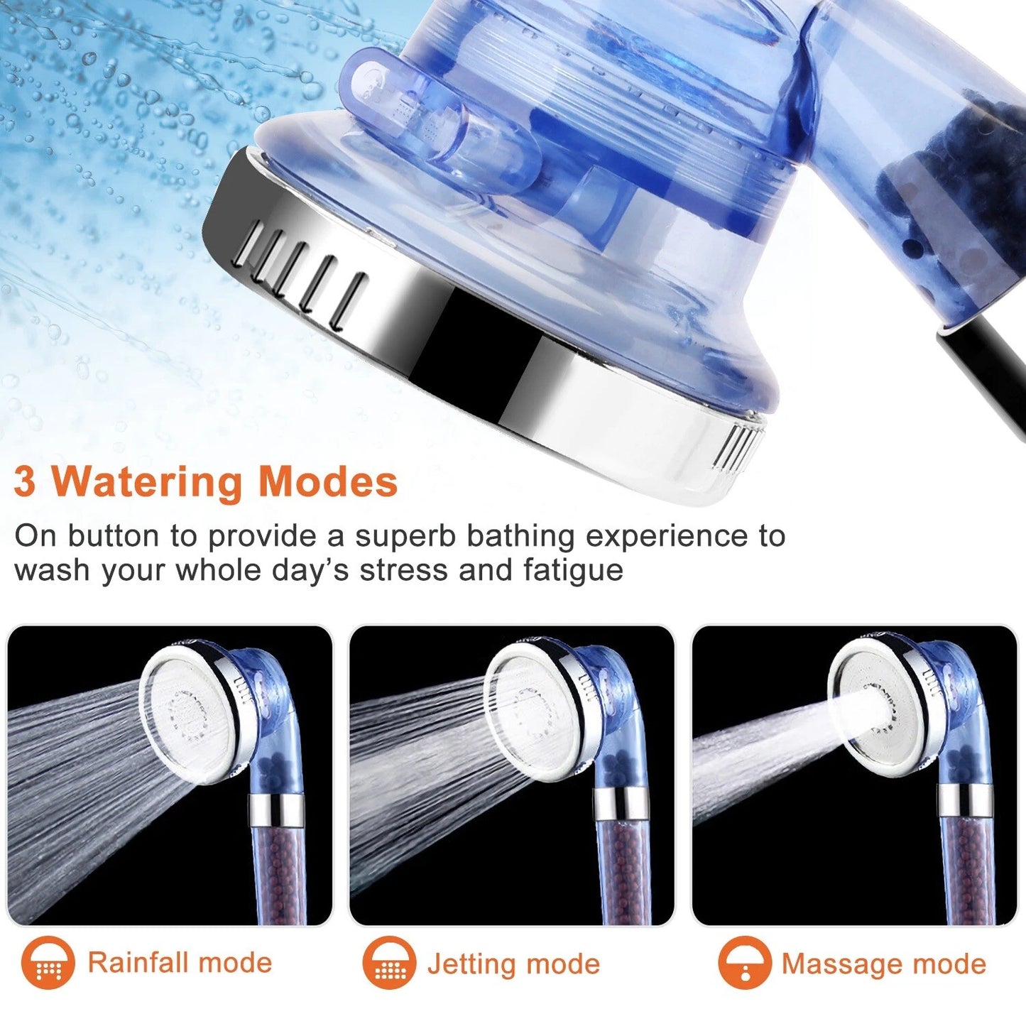 Filtered High Pressure Shower Head – 3 Modes, Ionic Beads for Chlorine Removal