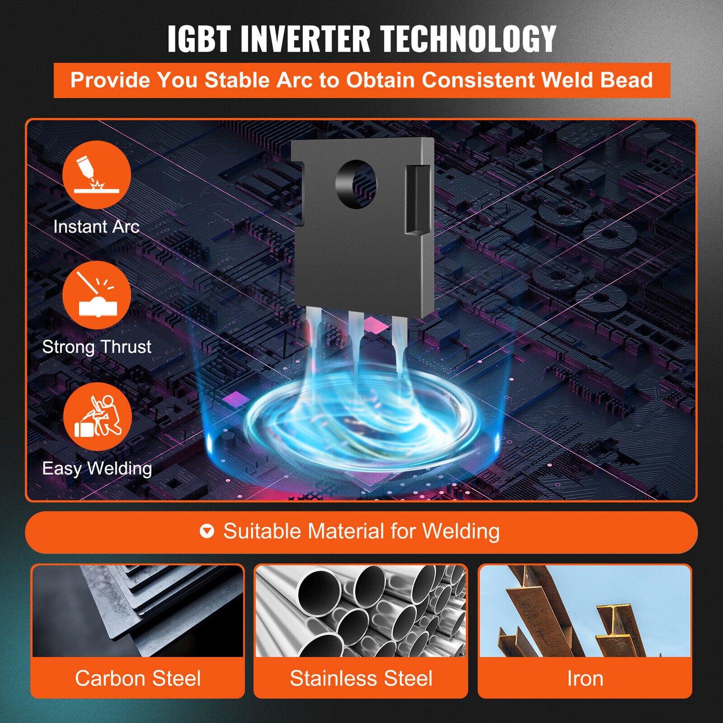 Professional MIG Welder: 130A Flux Core 3 in 1 MMA/MIG/LIFT TIG Welder