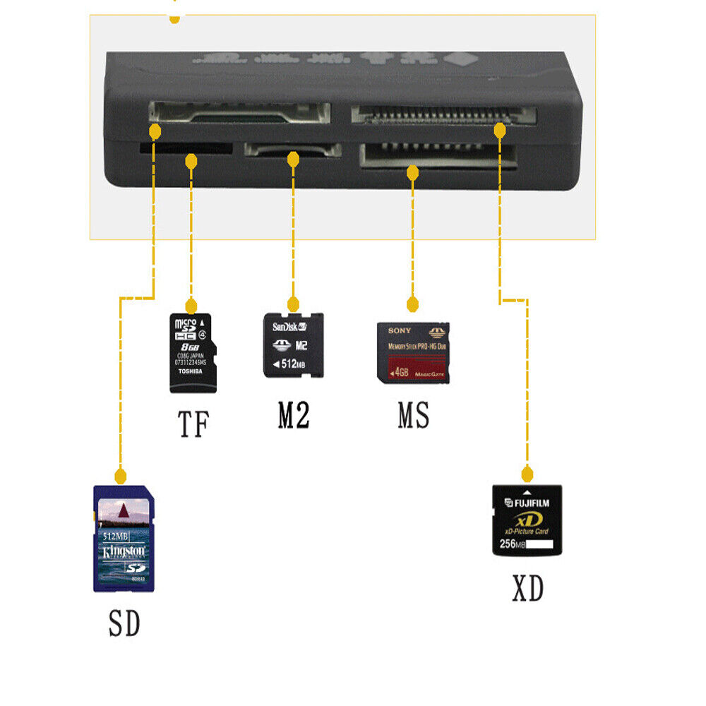 USB Memory Card Reader Mini 26-IN-1 2.0 High Speed