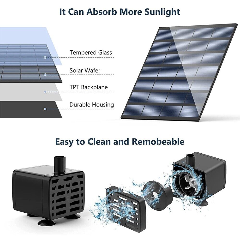 Solar Power Fountain Garden Pool Submersible Floating Water Pump Bird Bath Pond