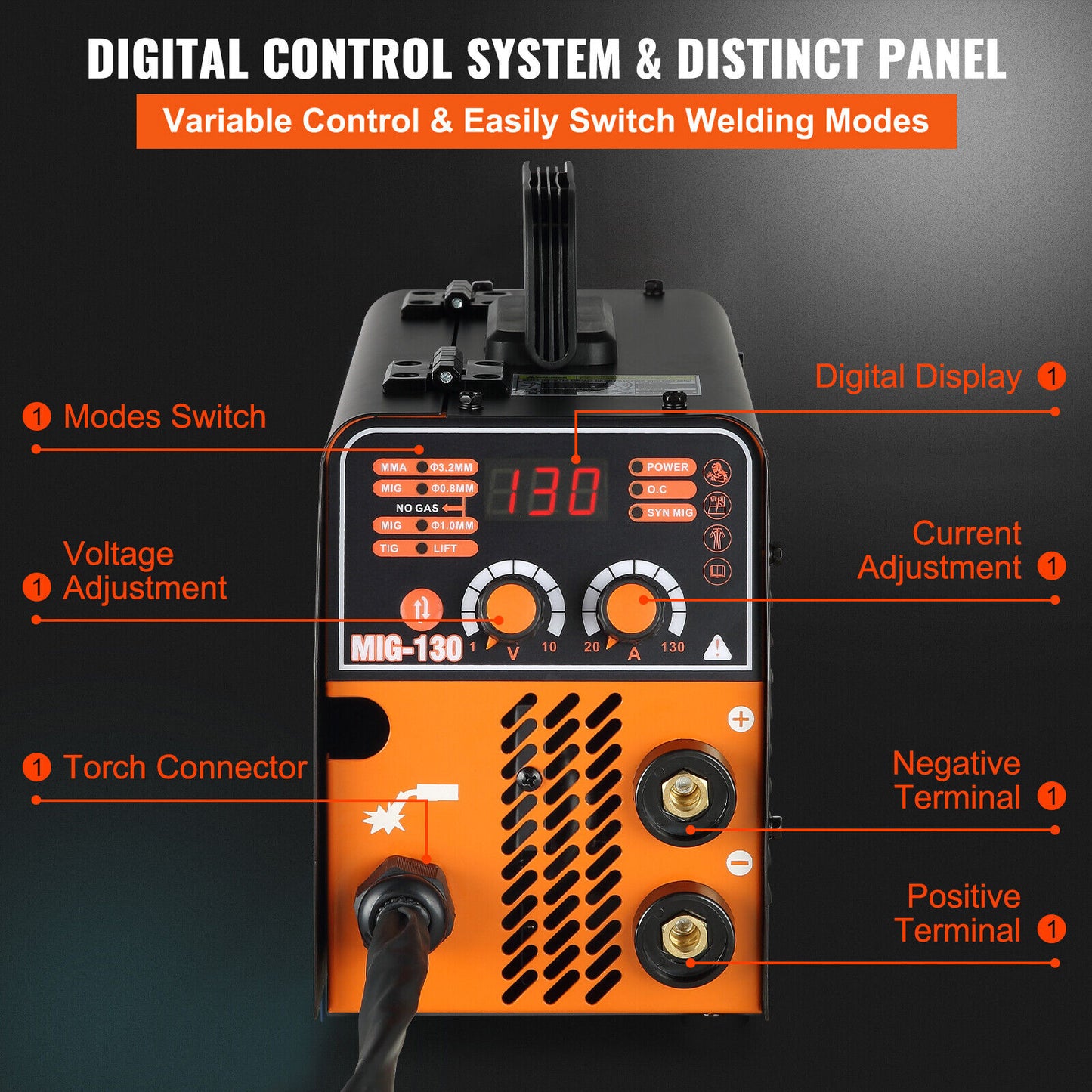 Professional MIG Welder: 130A Flux Core 3 in 1 MMA/MIG/LIFT TIG Welder