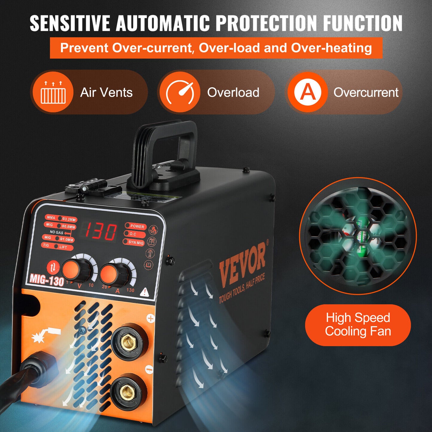 Professional MIG Welder: 130A Flux Core 3 in 1 MMA/MIG/LIFT TIG Welder