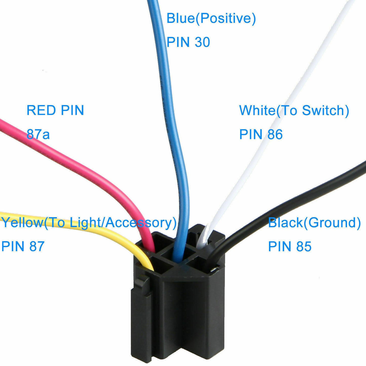 Ensure Reliable Automotive Electrical Systems with the 5 Pack 12V 30/40 Amp 5-Pin SPDT Automotive Relay Set - Complete with Wires and Harness Socket