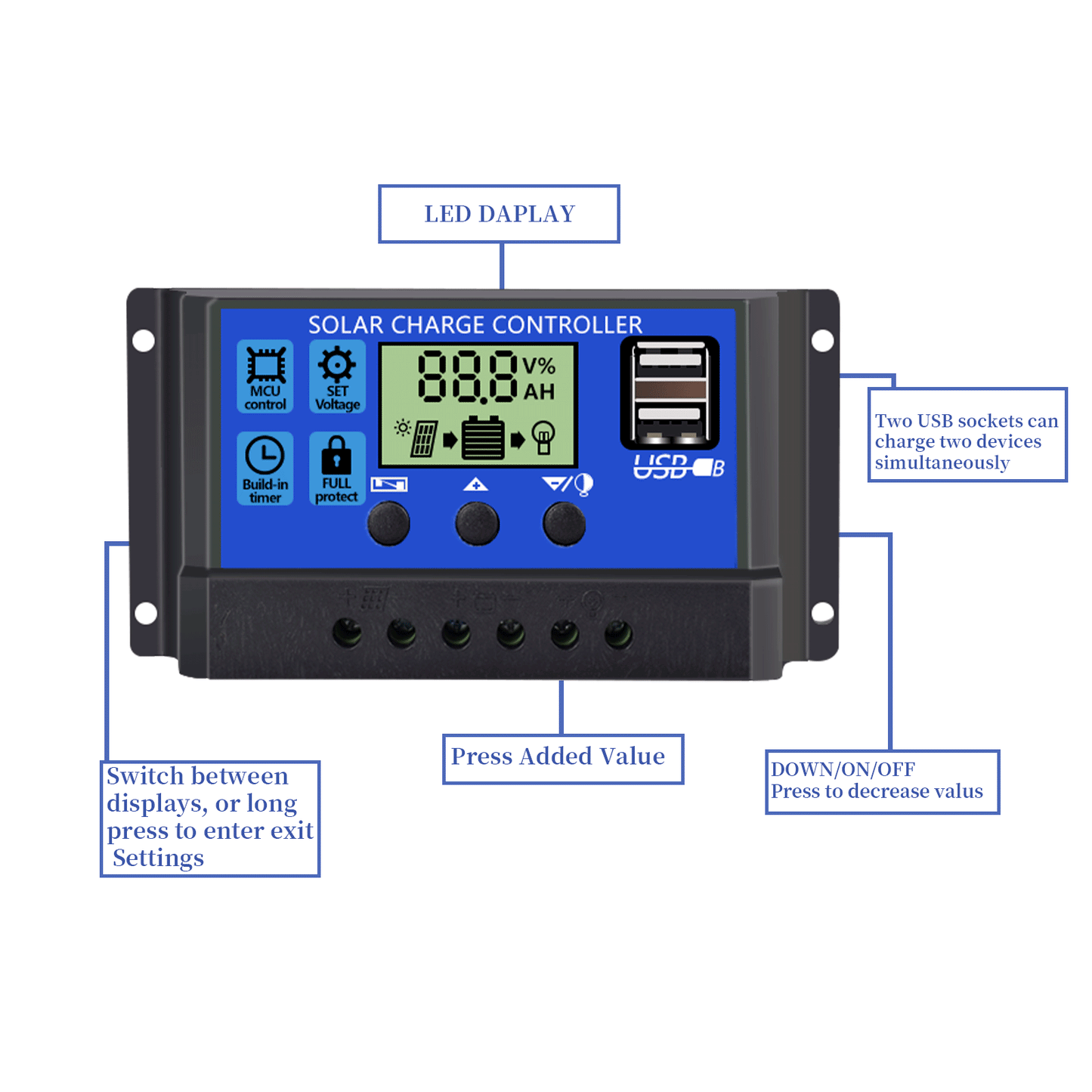 30A Dual USB Solar Panel Charge Controller with LCD: 12V/24V Auto Regulator for US Batteries