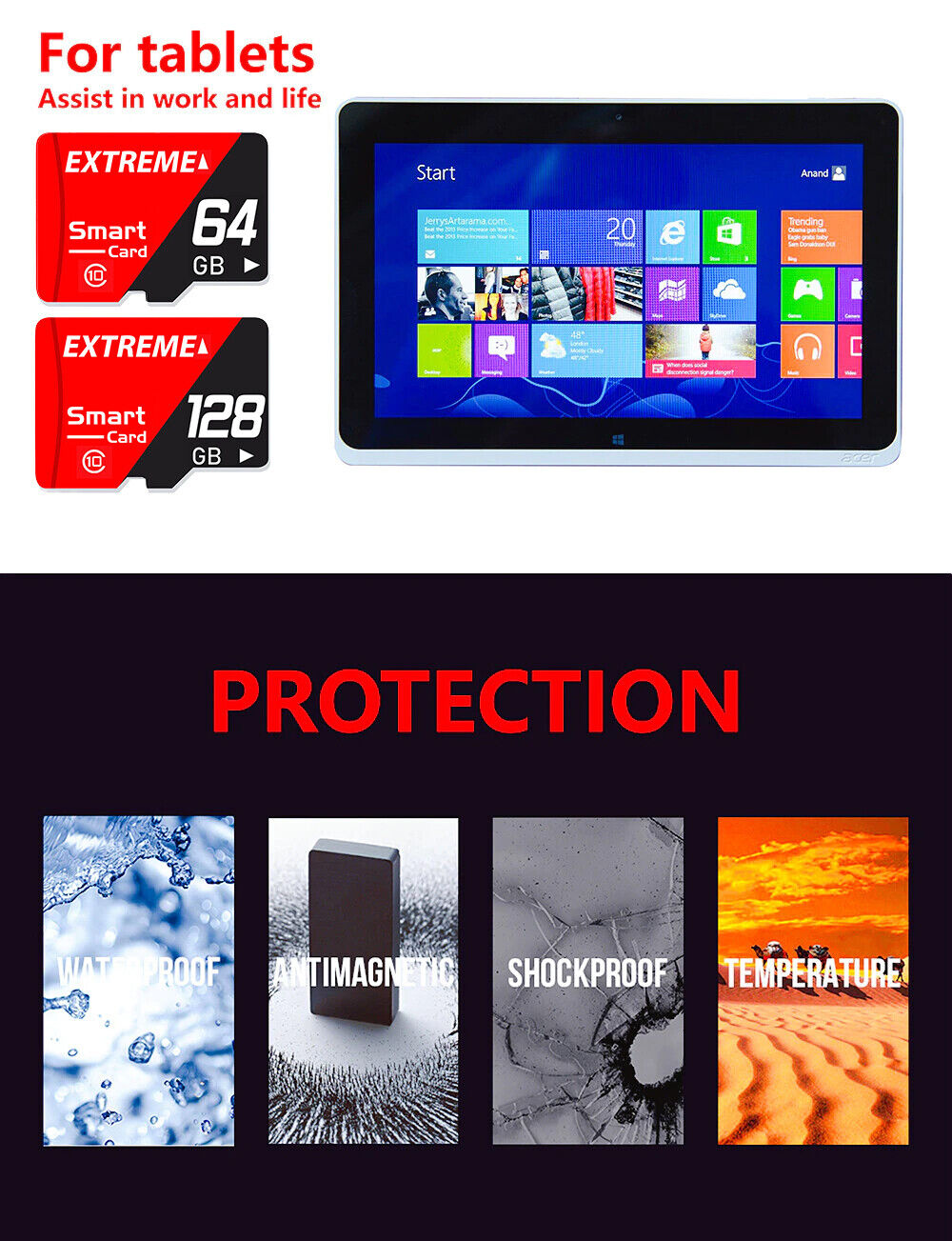 Ultra Class 10 Micro SD Card with High-Speed Memory, Available in 32GB/64GB/128GB/256GB Capacities