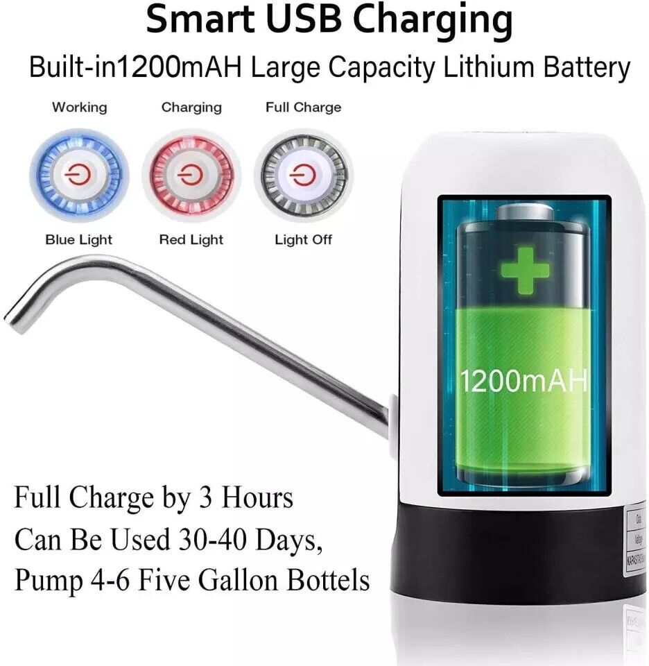 HydraPump Pro – Electric Water Dispenser for 5-Gallon Bottles with USB Charging