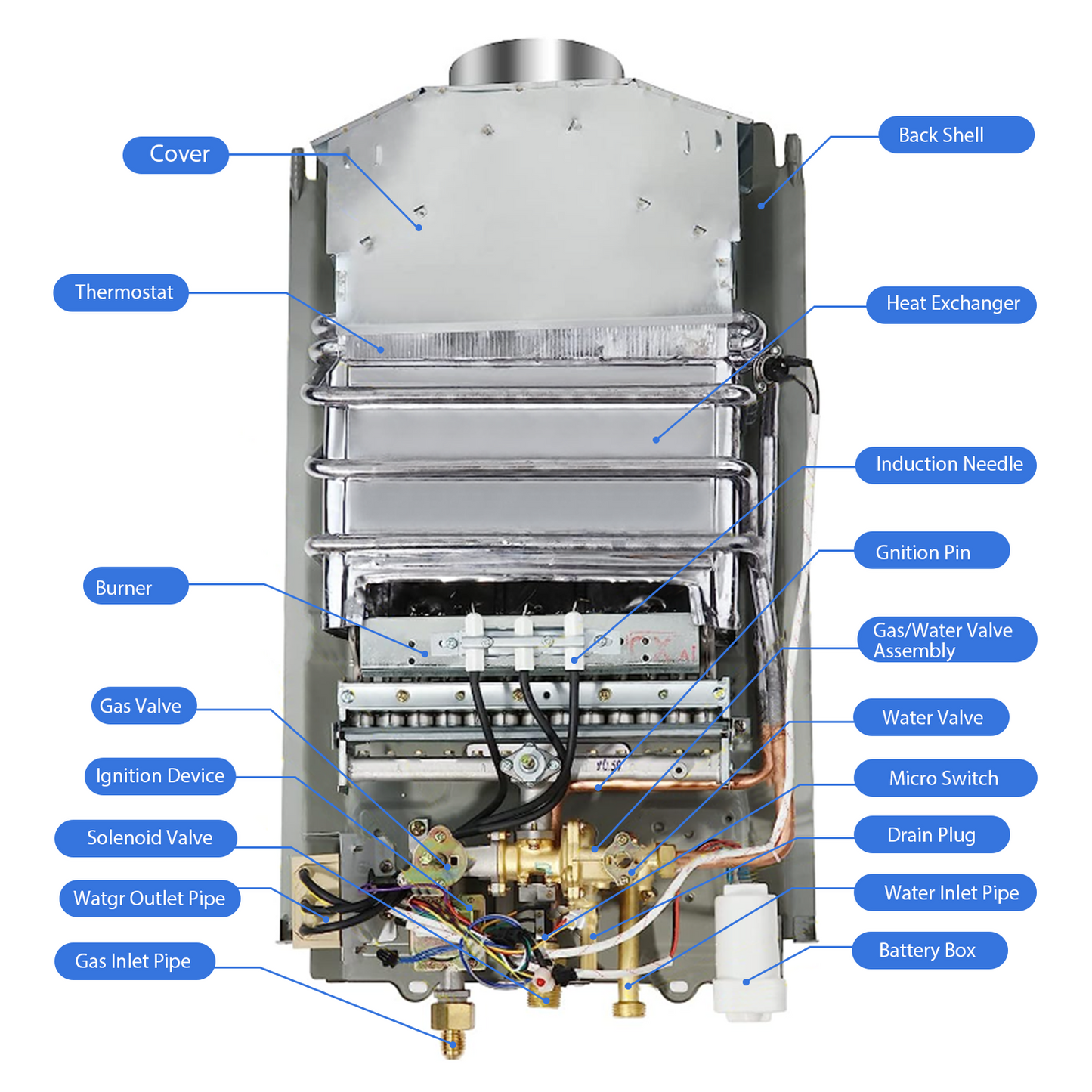 18L Propane Gas Hot Water Heater Instant Boiler (Tankless)