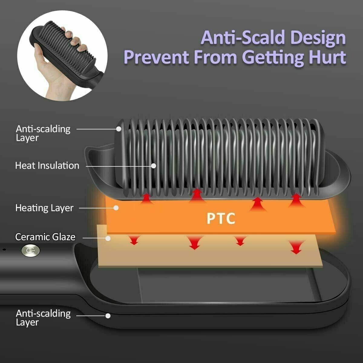 2-in-1 Hair Straightener Comb & Iron