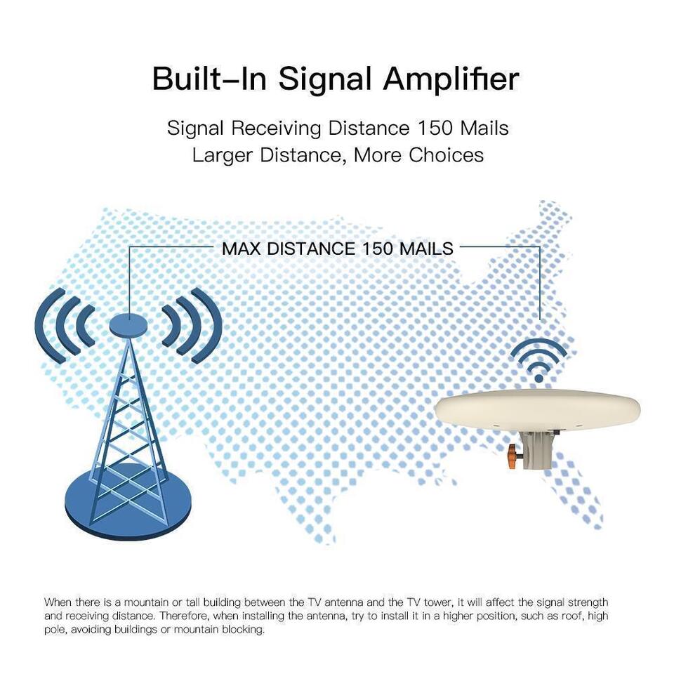 HDTV Outdoor Amplified TV Antenna 360° Omni-Directional Digital HD 1080P 4K (Homes, RVs, Yachts)