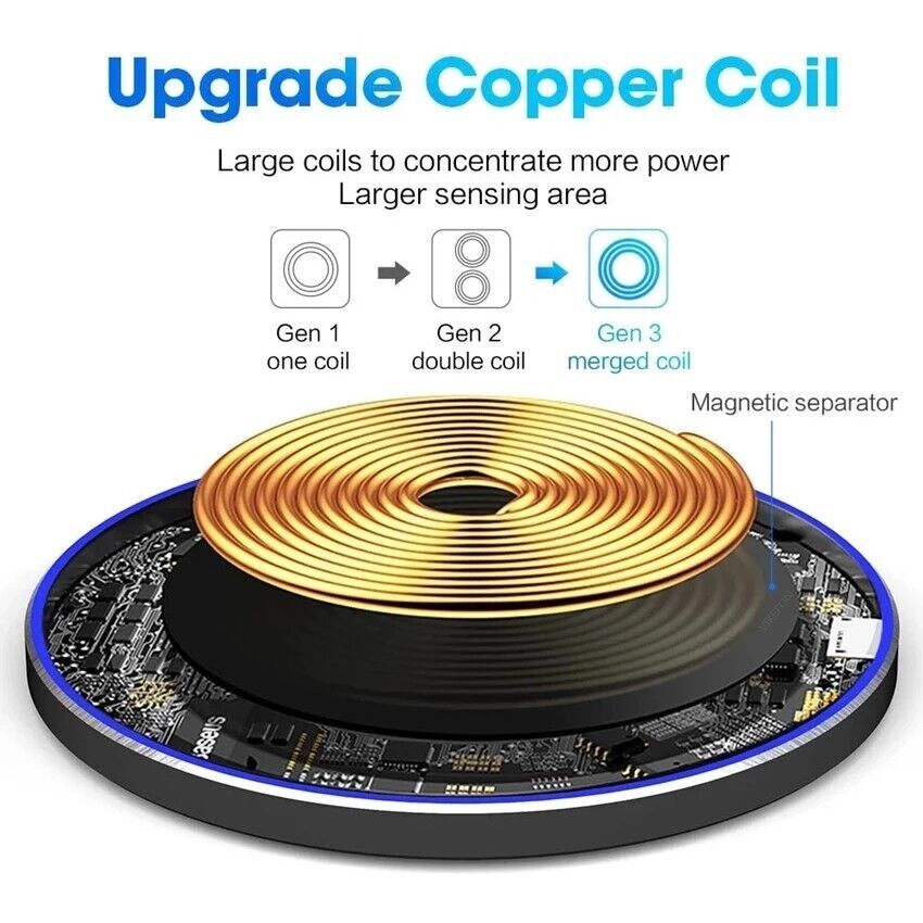 Fast Wireless Charging Pad Dock Compatible with Samsung, iPhone, and Android Cell Phone