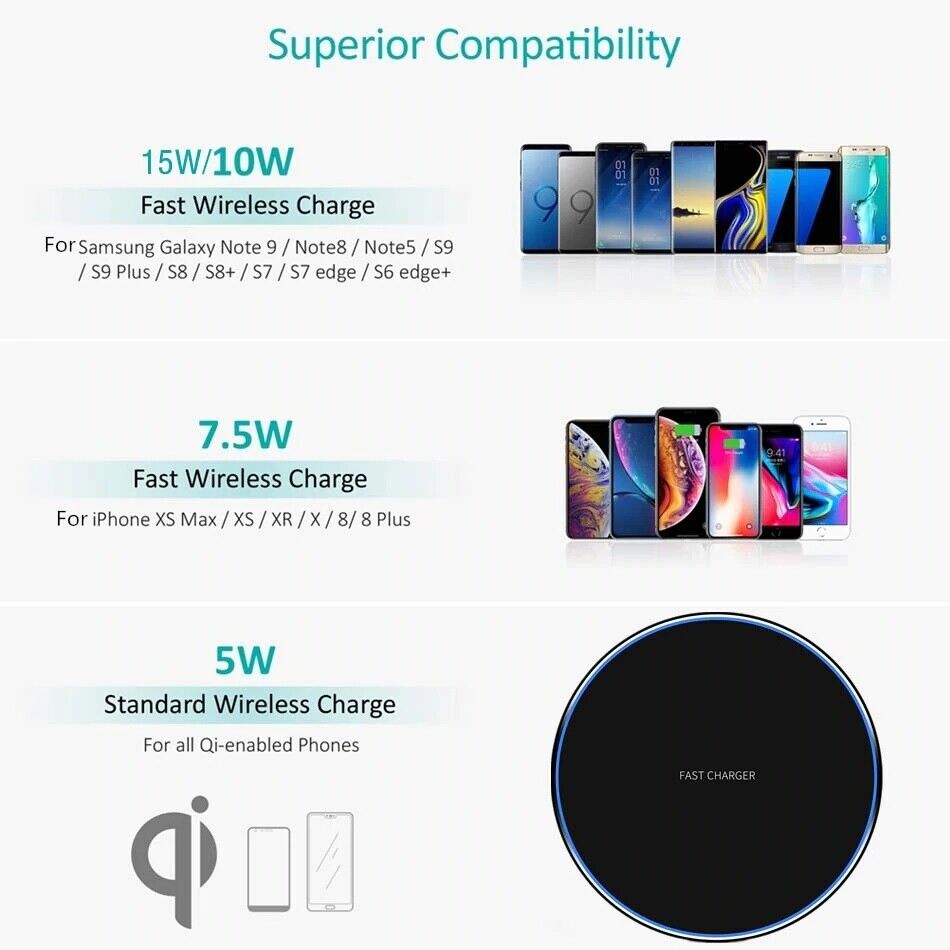 Fast Wireless Charging Pad Dock Compatible with Samsung, iPhone, and Android Cell Phone