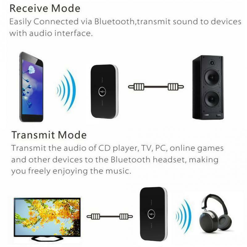 Bluetooth Transmitter & Receiver Wireless Adapter For Home stereos/speakers