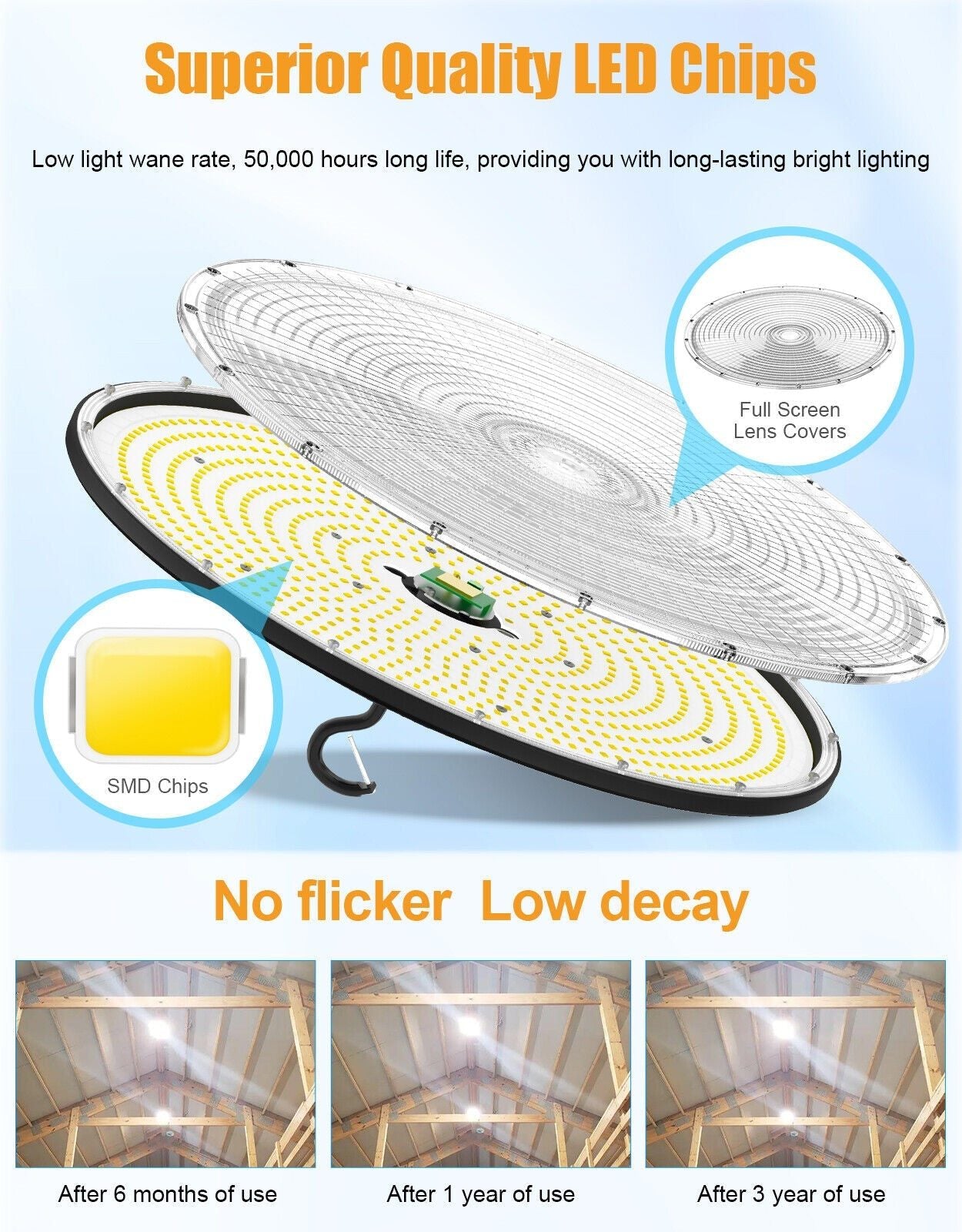 240W Led High Bay Light Factory Warehouse Industrial Shop Light with US Plug