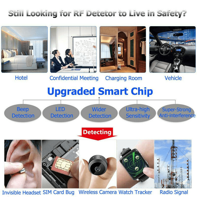 Hidden Camera Detector Bug Detector Hidden Device Detector RF Audio