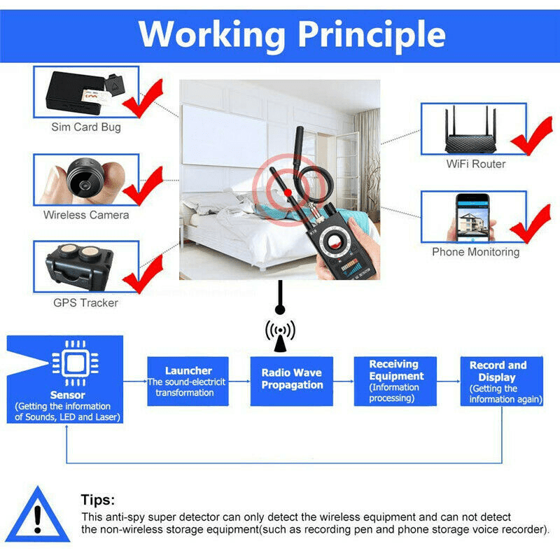 Hidden Camera Detector Bug Detector Hidden Device Detector RF Audio