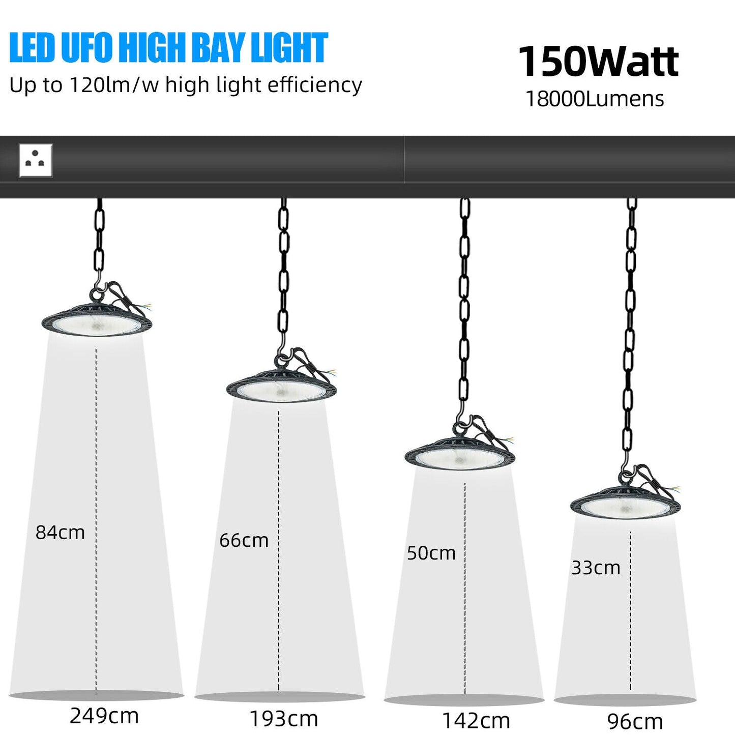 Warehouse Lights, Commercial Workshop 6Pcs 150 Watts LED High Bay Light Fixtures