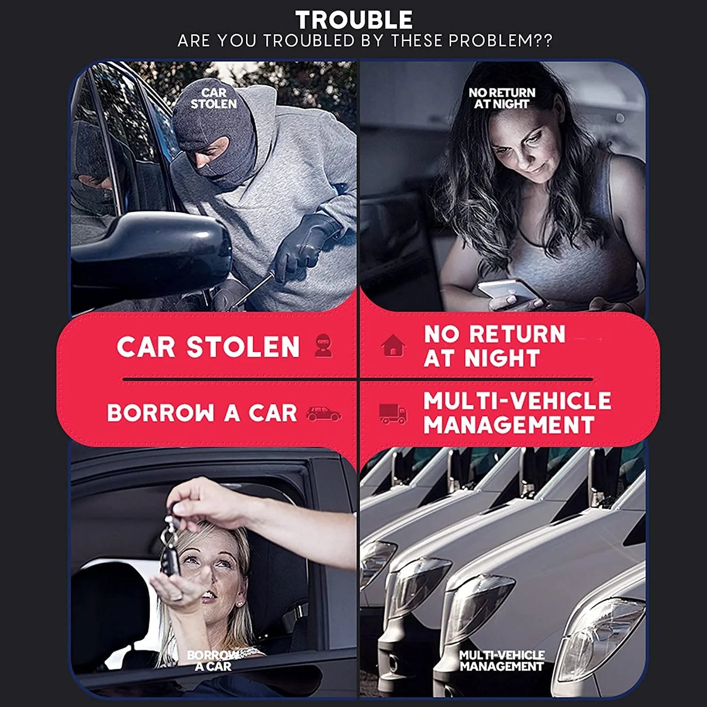 4G GPS Tracker for Cars with Live Audio Monitoring – Works Across All North America