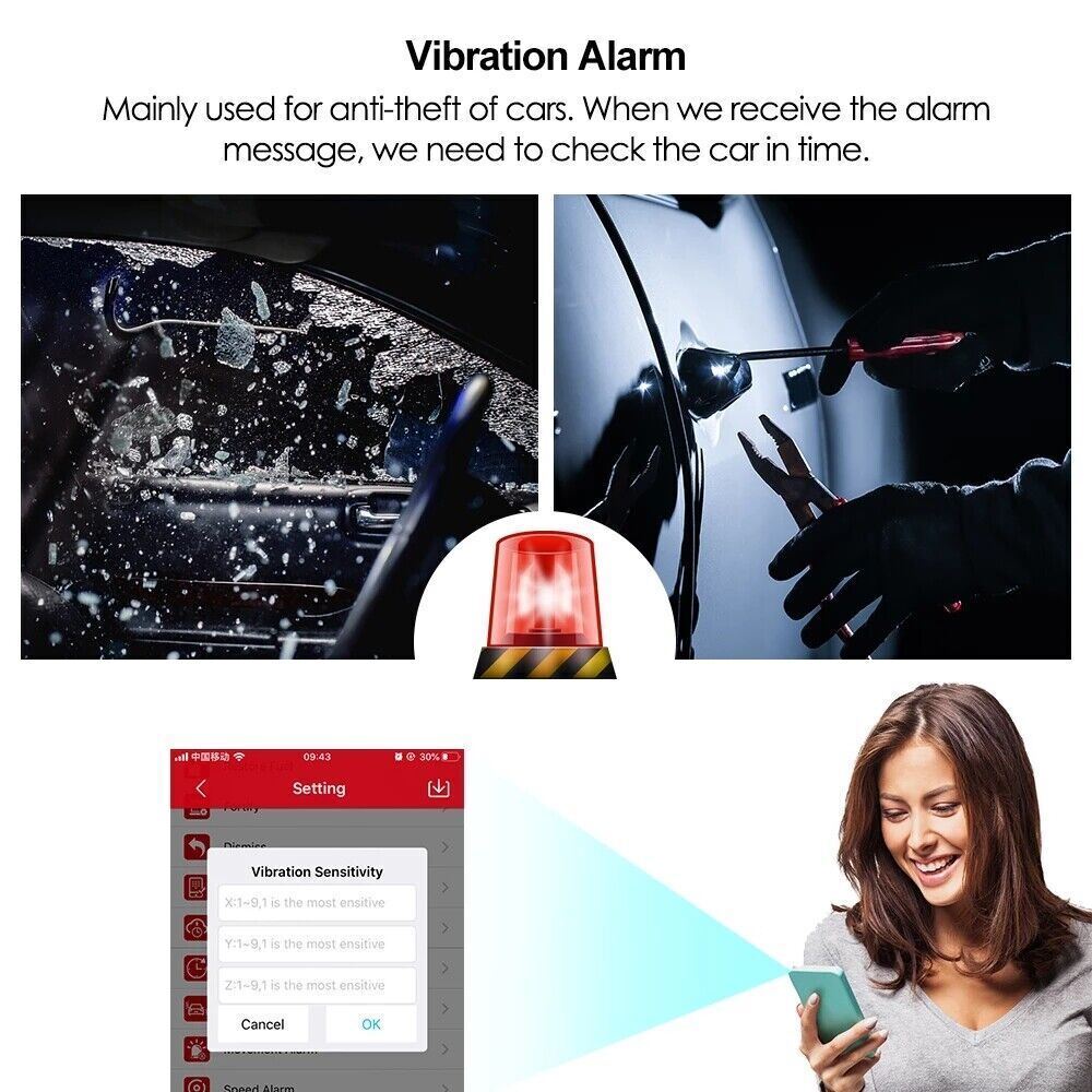 Real-Time GPS Tracking Locator: GPRS/GSM Anti-Theft Device for Cars & Motorcycles