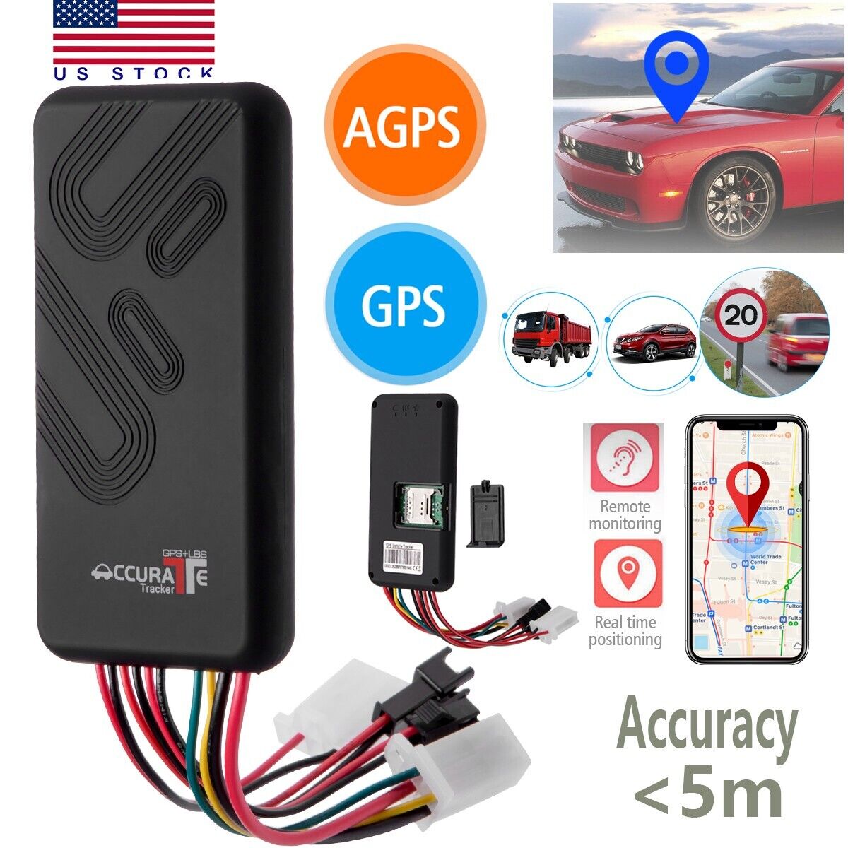 Real-Time Car GPS Tracker: GSM SIM & GPRS Locator for Trucks and Vehicles