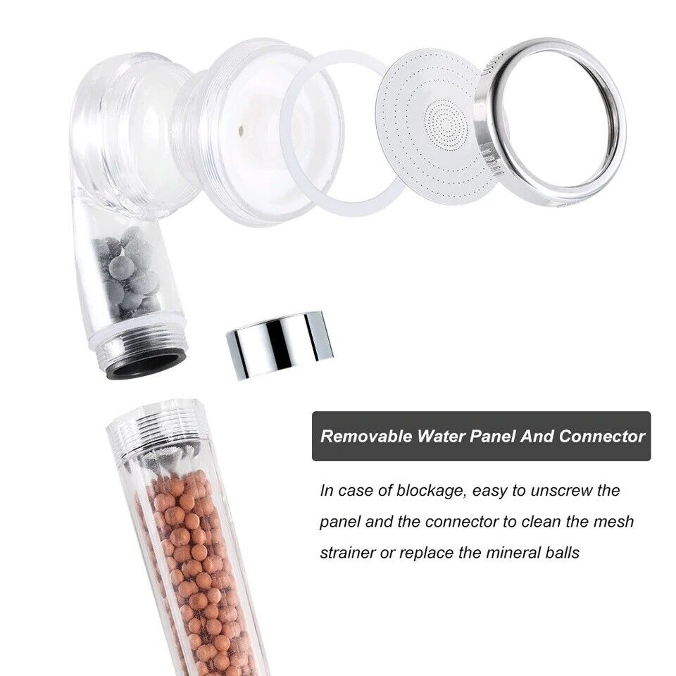 High-Pressure Shower Head for Powerful Bathroom Energy and Water Savings with Built-in Filter
