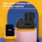 Portable Mini Vintage Camera 1080P