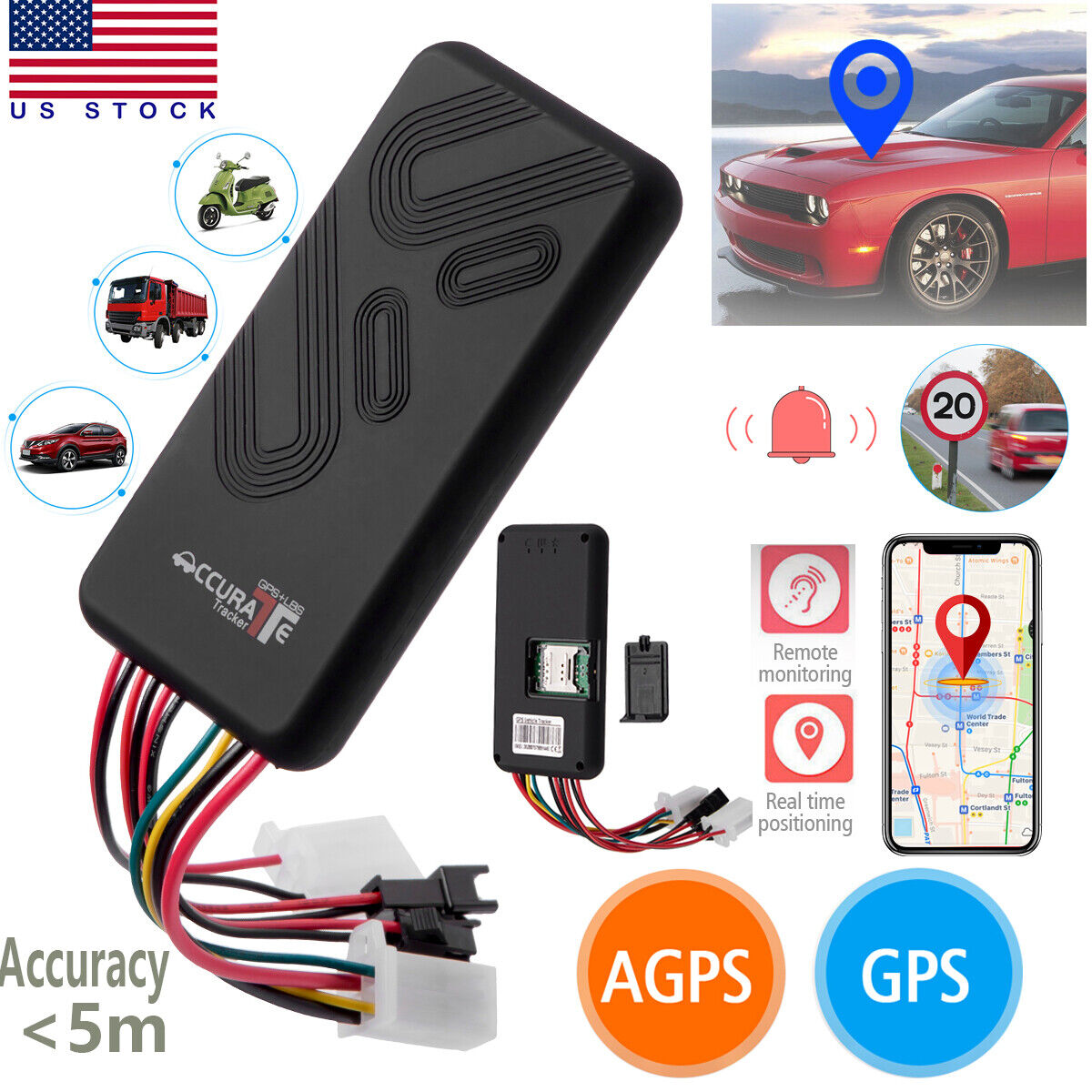 Real-Time Car & Truck GPS Tracker: GSM SIM GPRS Locator for Vehicle Tracking