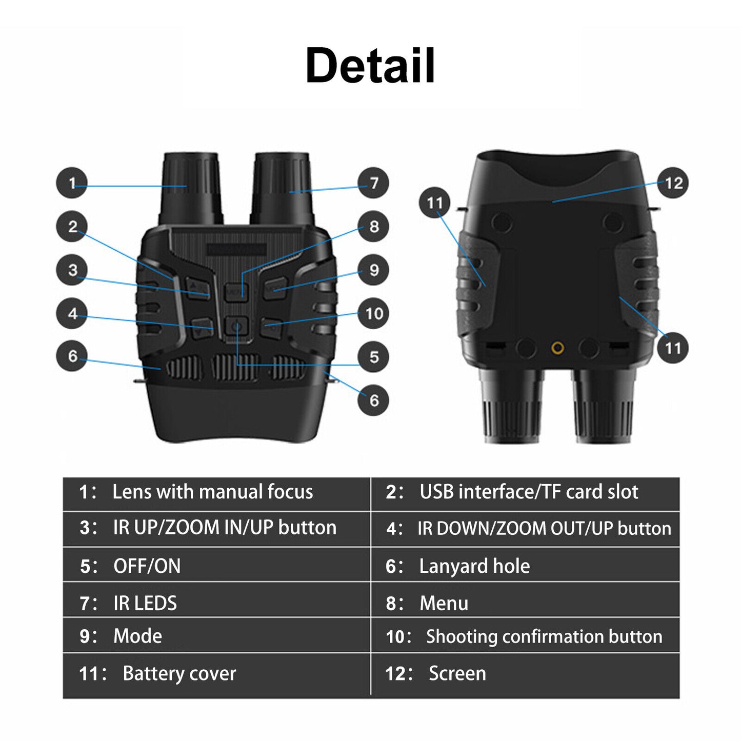 Digital Night Vision Binoculars For Total Darkness Surveillance