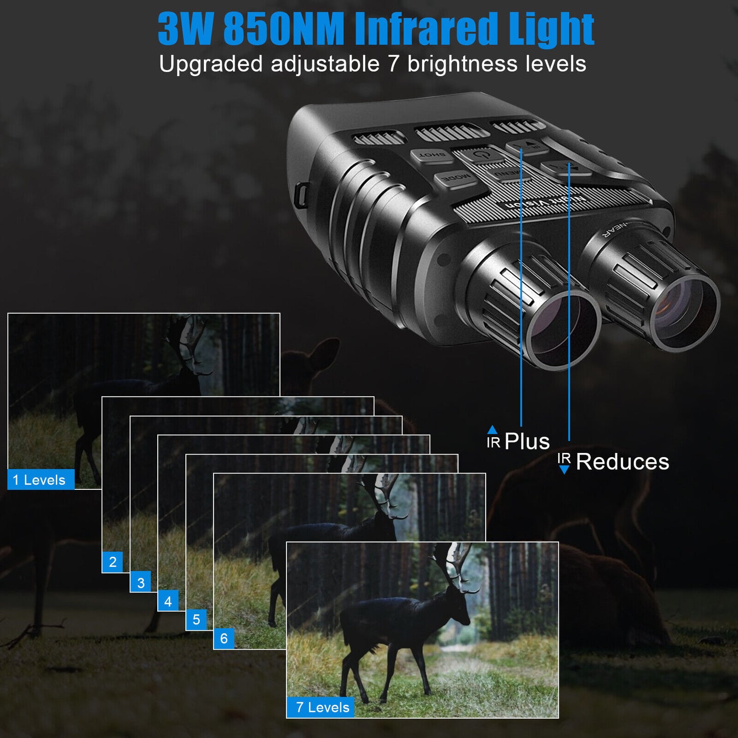 Digital Night Vision Binoculars For Total Darkness Surveillance