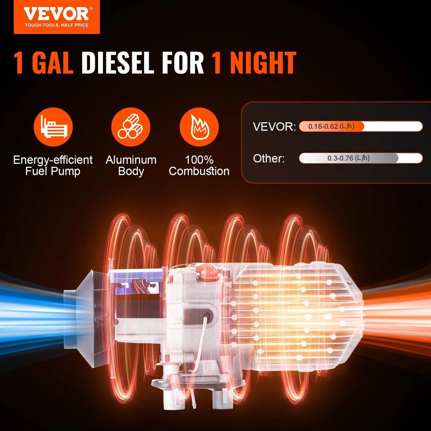 5KW 12V Diesel Air Heater with LCD & Remote – 15L Tank for Car, RV, Truck, Boat, Trailer