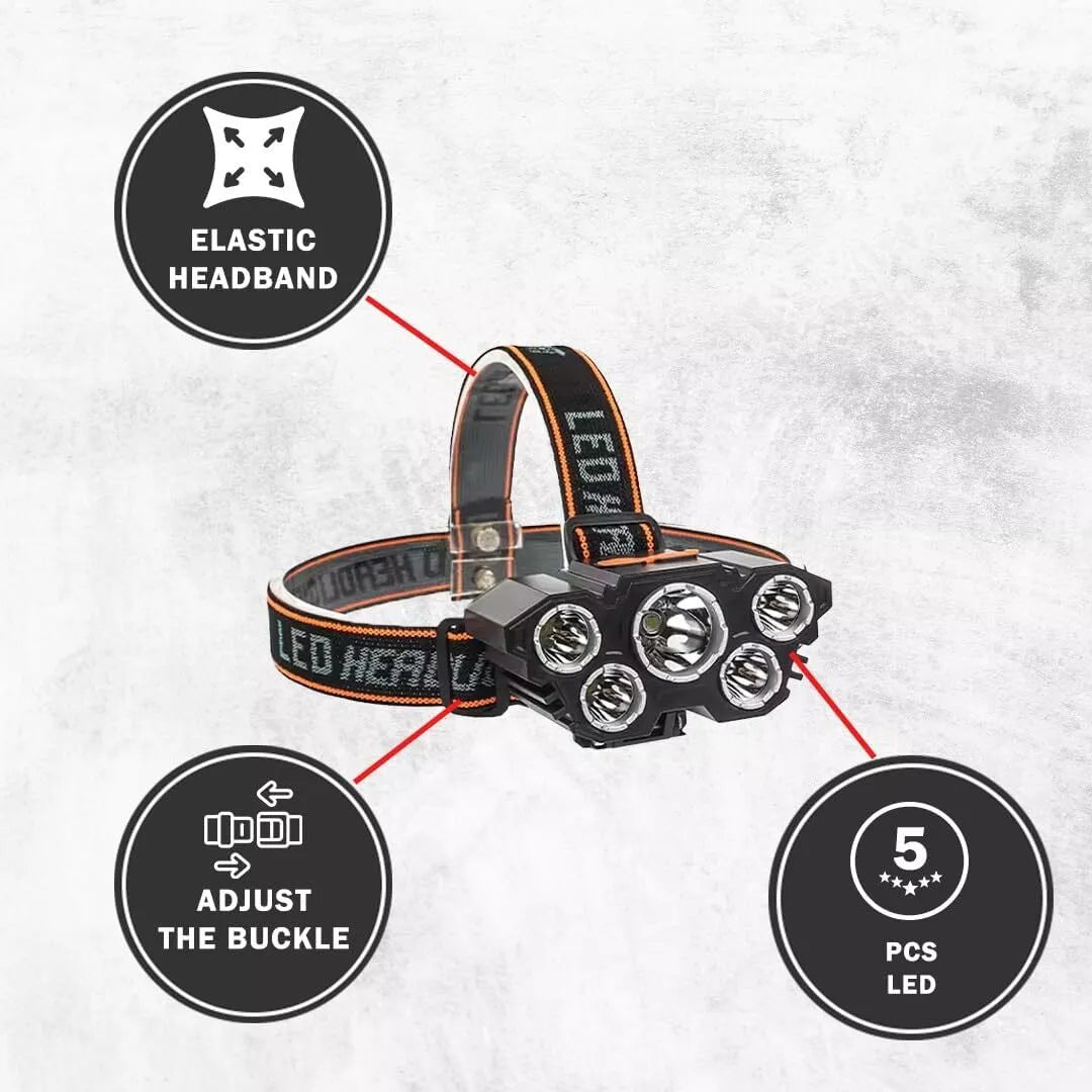 LED Headlamp Headlight Flashlight Head Torch Lamp (Waterproof)