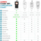 Automotive OBD2 Diagnostic Scanner: Check Engine Light and OBD Code Reader