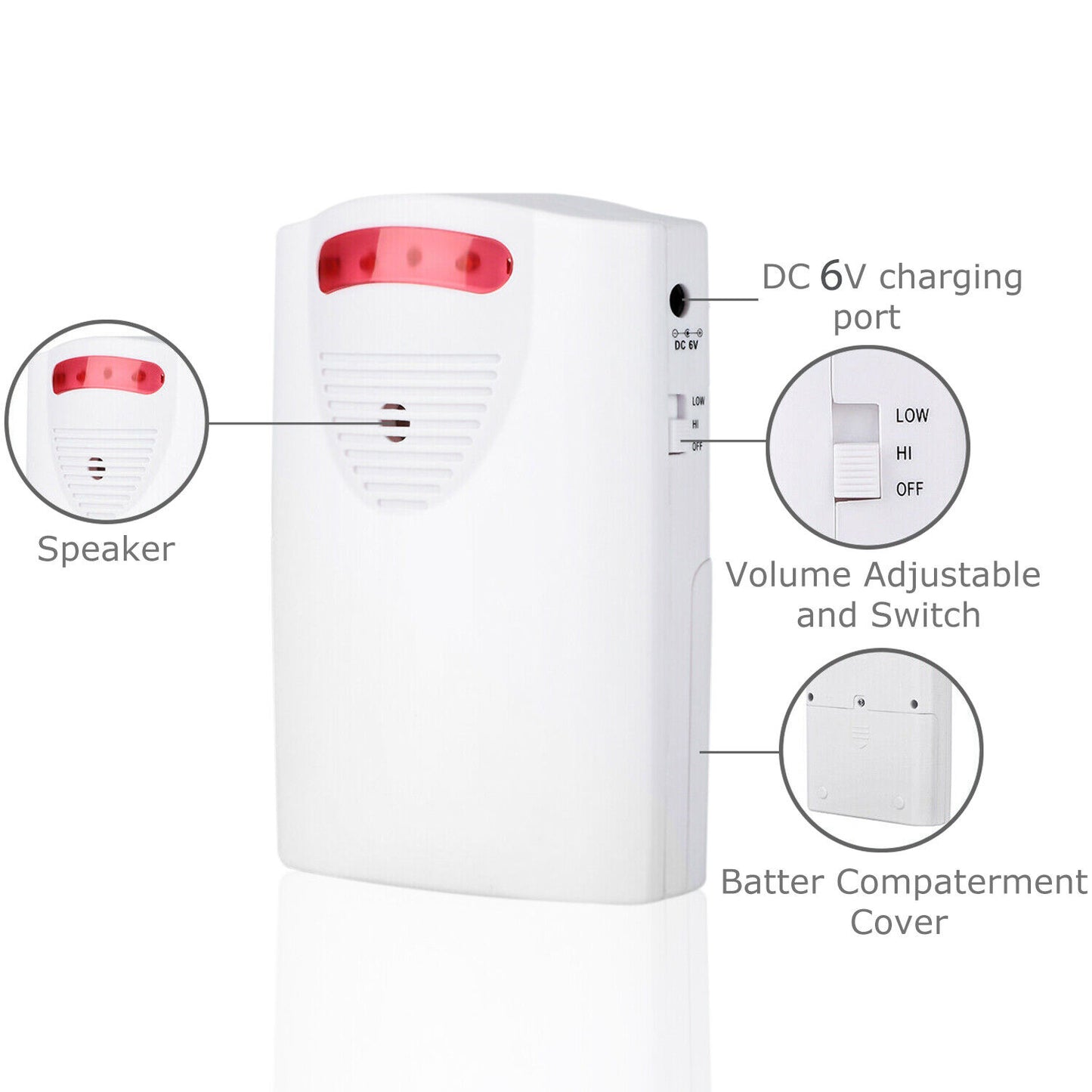 Garage Motion Sensor Security Infrared System White