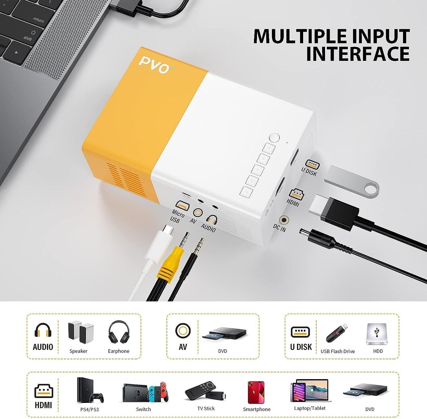 Mini Portable Projector 1080P LED Pico Video Projector for Home Theater Movie