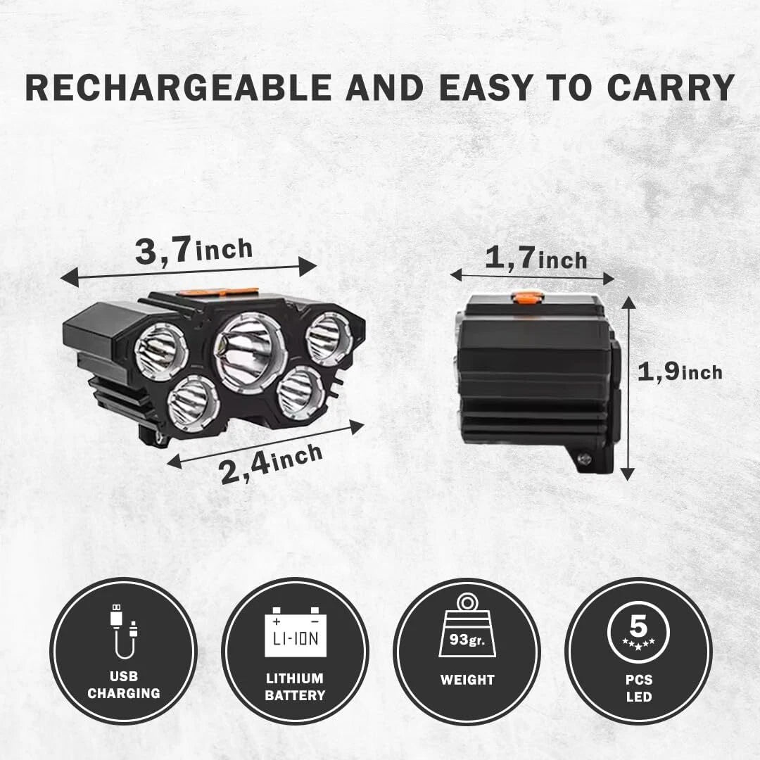 LED Headlamp Headlight Flashlight Head Torch Lamp (Waterproof)