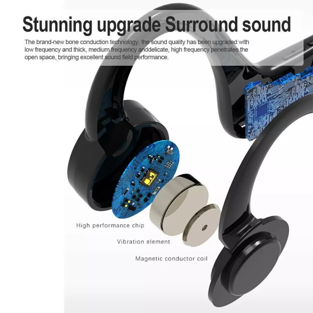 Bone Conduction Bluetooth 5.3 Headphones – Wireless Ear Clip Sport Earbuds