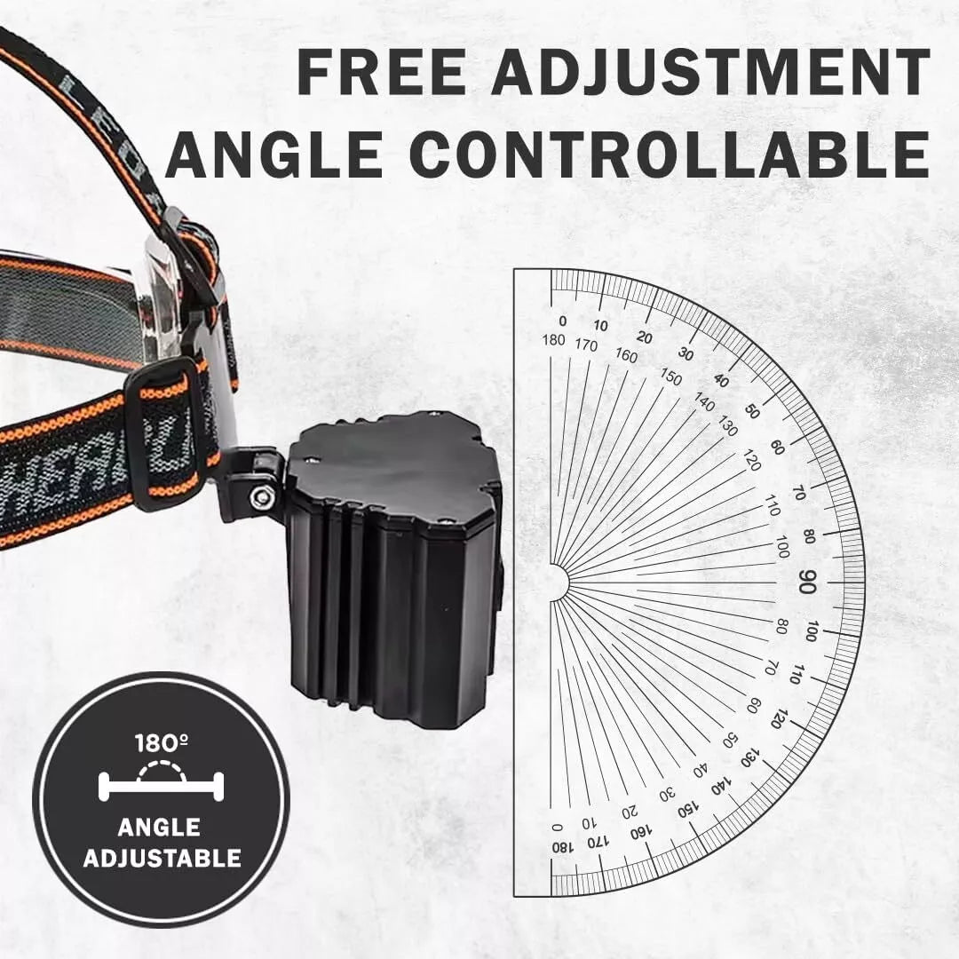 LED Headlamp Headlight Flashlight Head Torch Lamp (Waterproof)