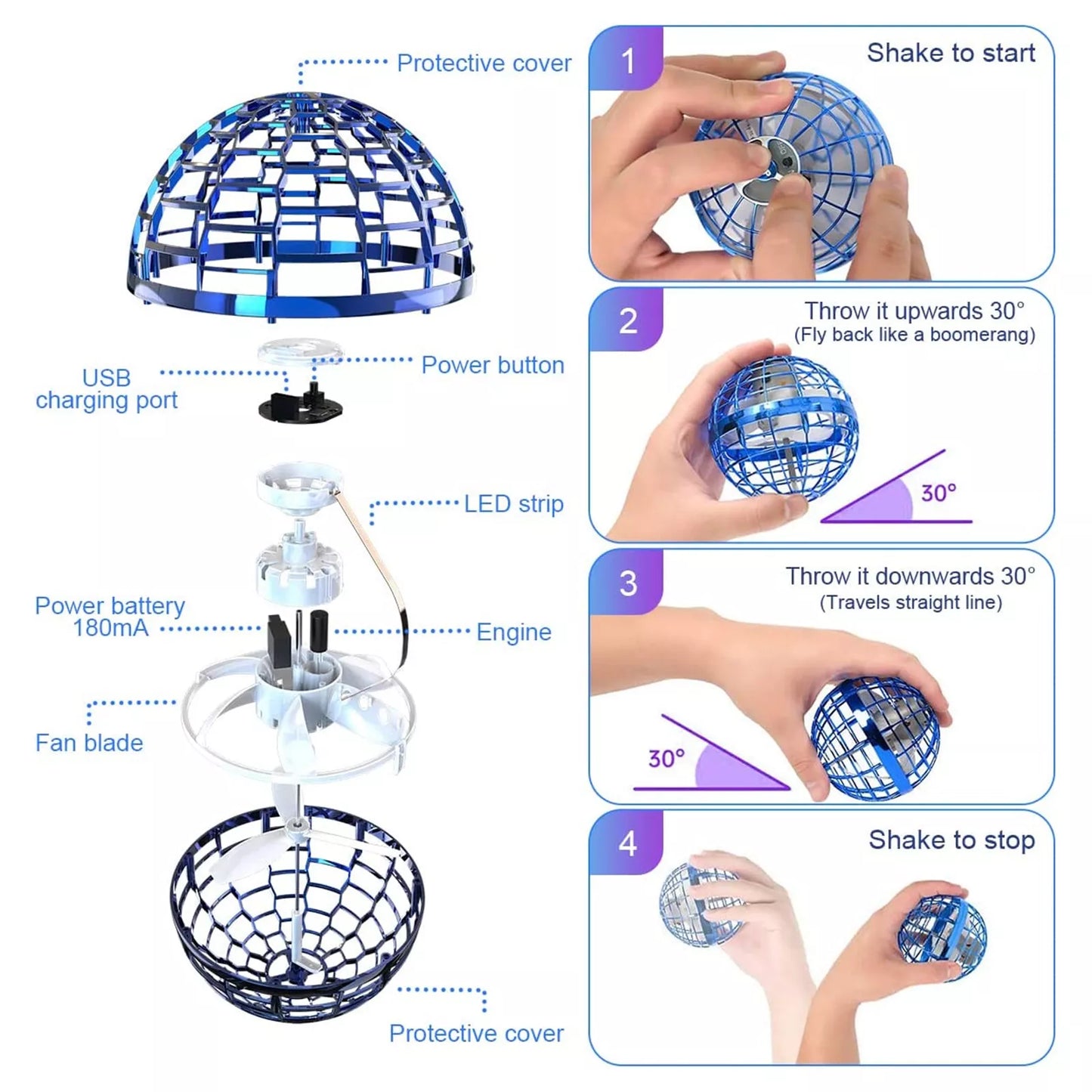 Flying Orb Ball – LED Boomerang Spinner UFO Toy for Kids & Adults