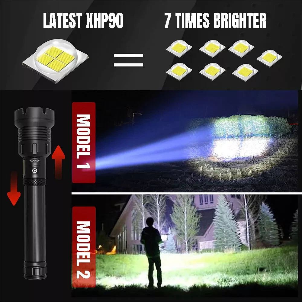 Super Bright LED Flashlight – XHP50.2, USB-C Rechargeable, 1000M Beam, Waterproof