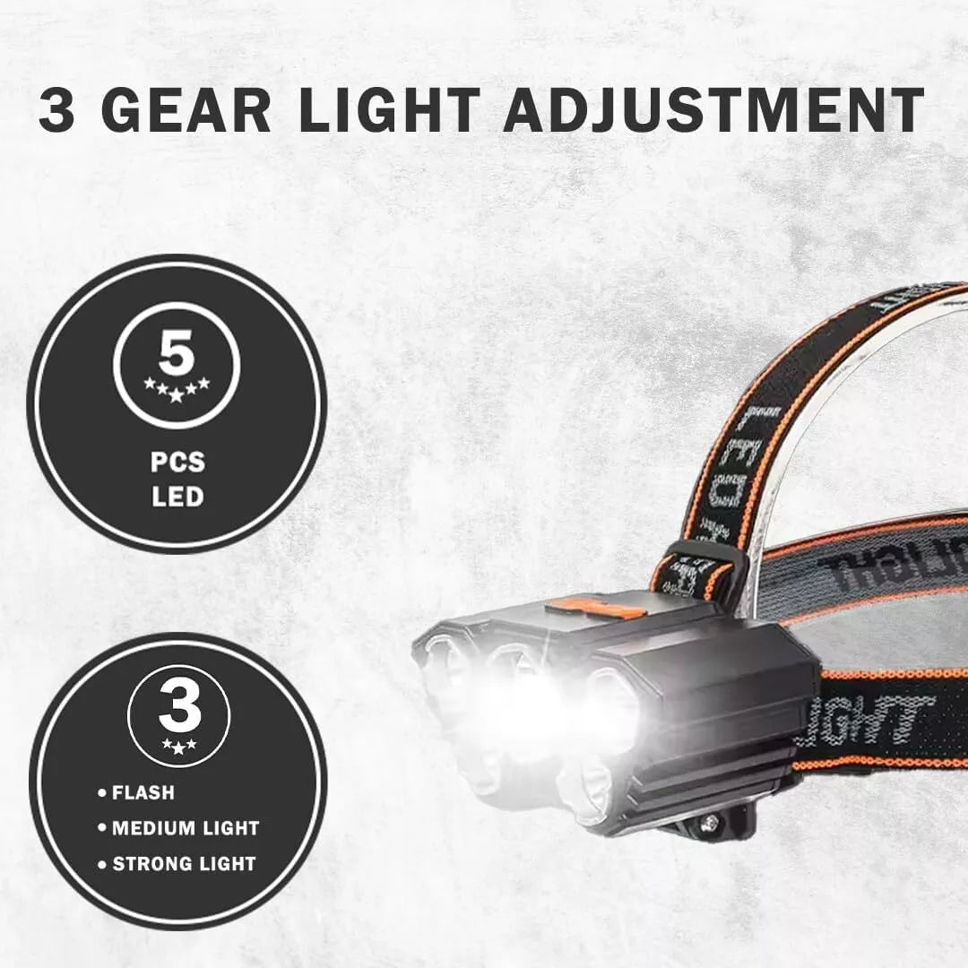 LED Headlamp Headlight Flashlight Head Torch Lamp (Waterproof)