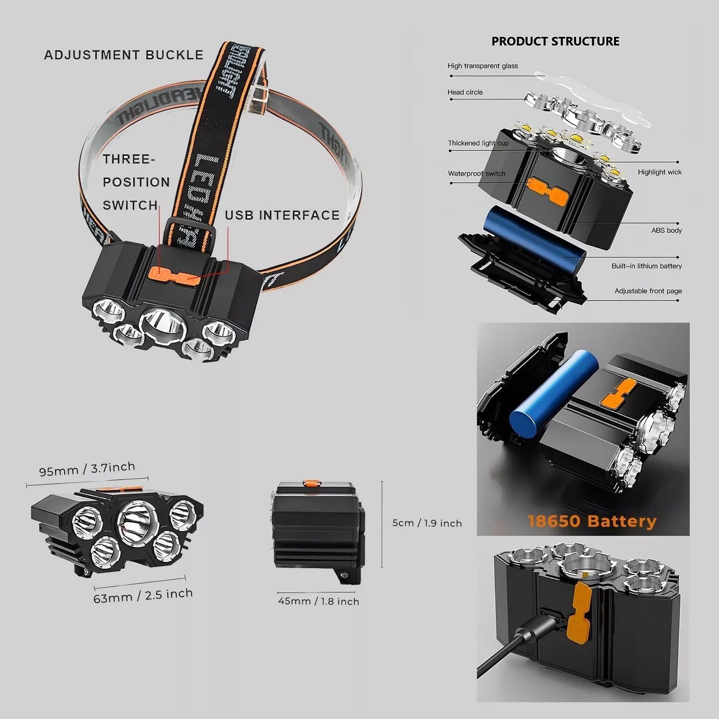 LED Headlamp Headlight Flashlight Head Torch Lamp (Waterproof)