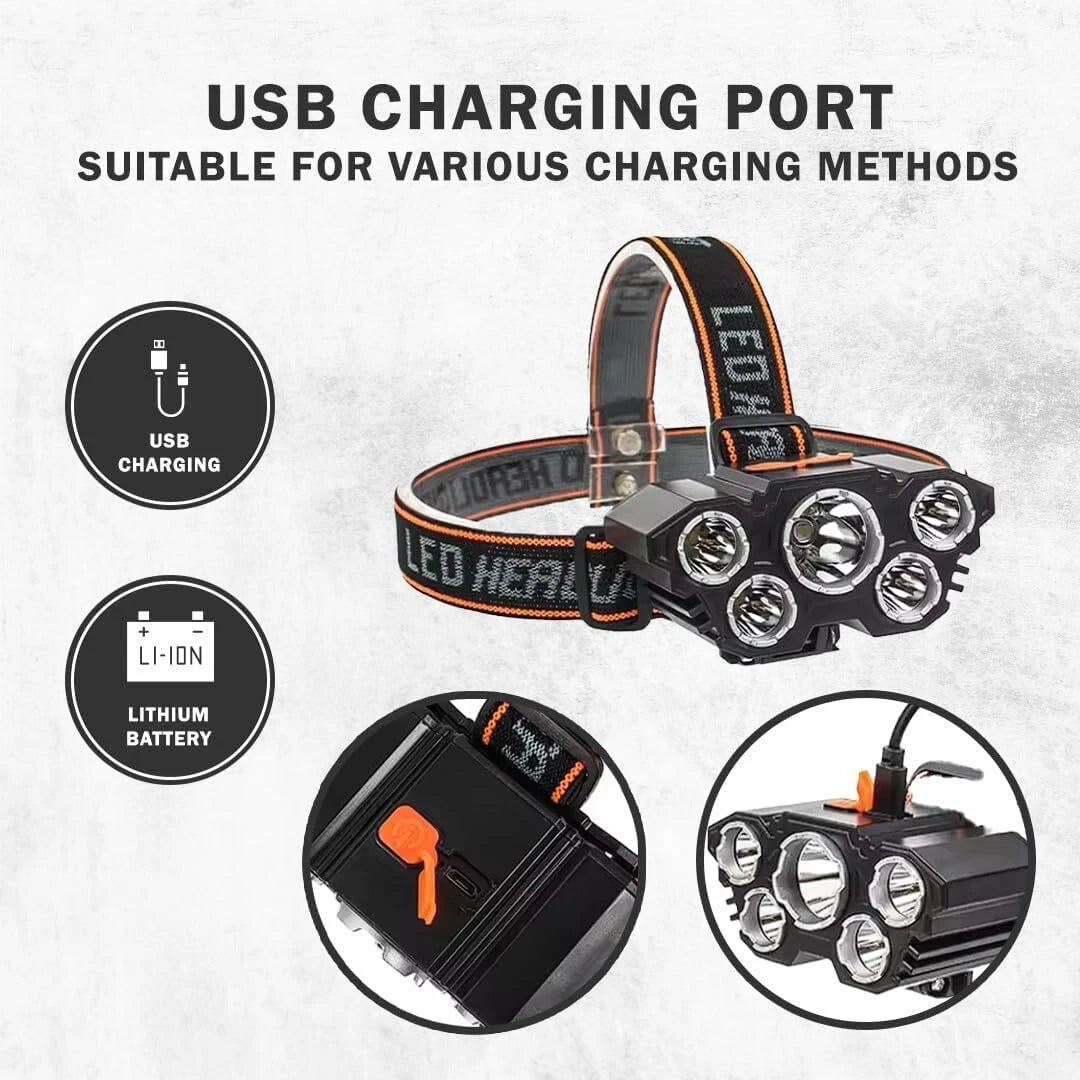 LED Headlamp Headlight Flashlight Head Torch Lamp (Waterproof)