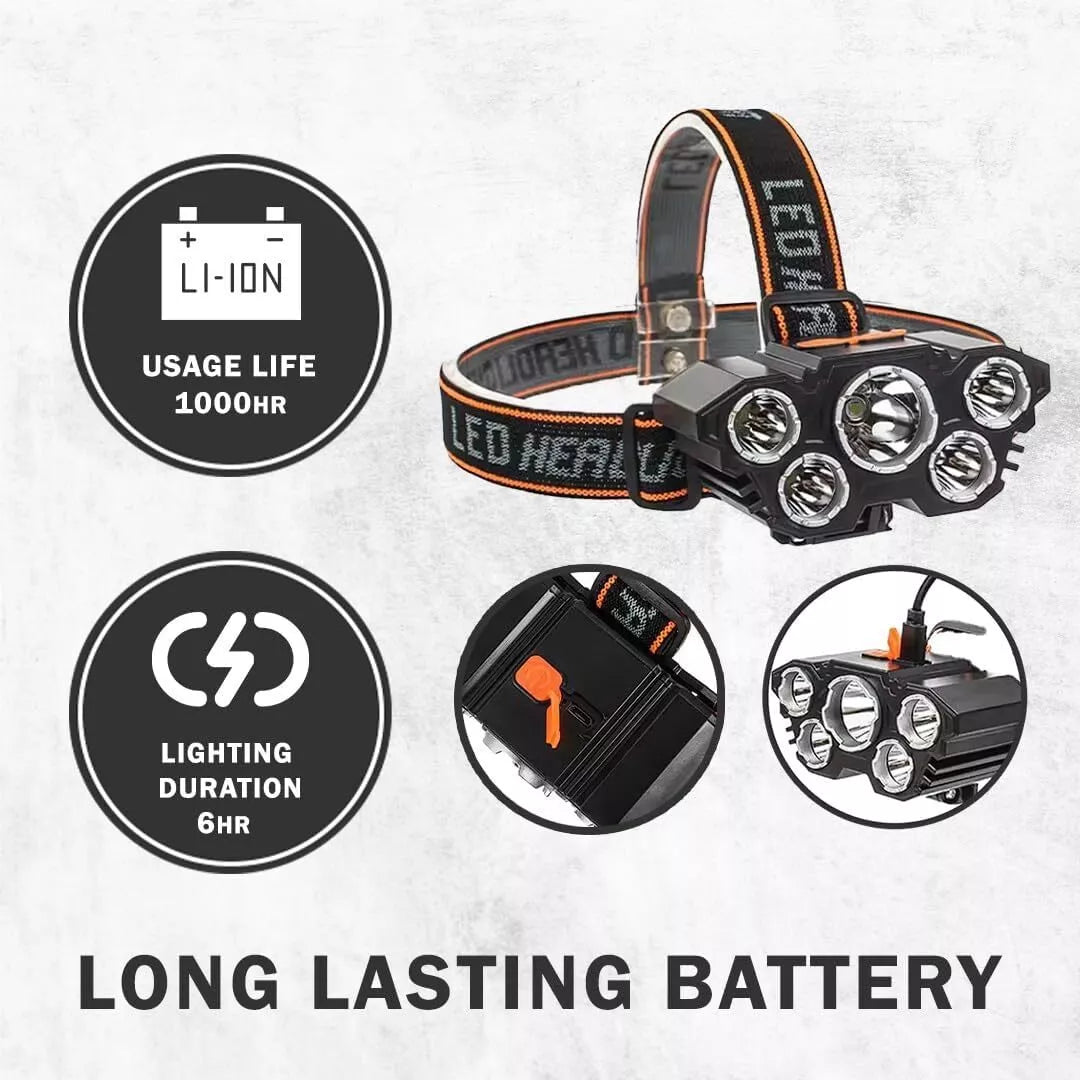 LED Headlamp Headlight Flashlight Head Torch Lamp (Waterproof)