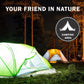 LED Headlamp Headlight Flashlight Head Torch Lamp (Waterproof)