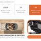5G 4K Dual-Camera Drone with GPS | Foldable, WiFi FPV, 4 Batteries Included