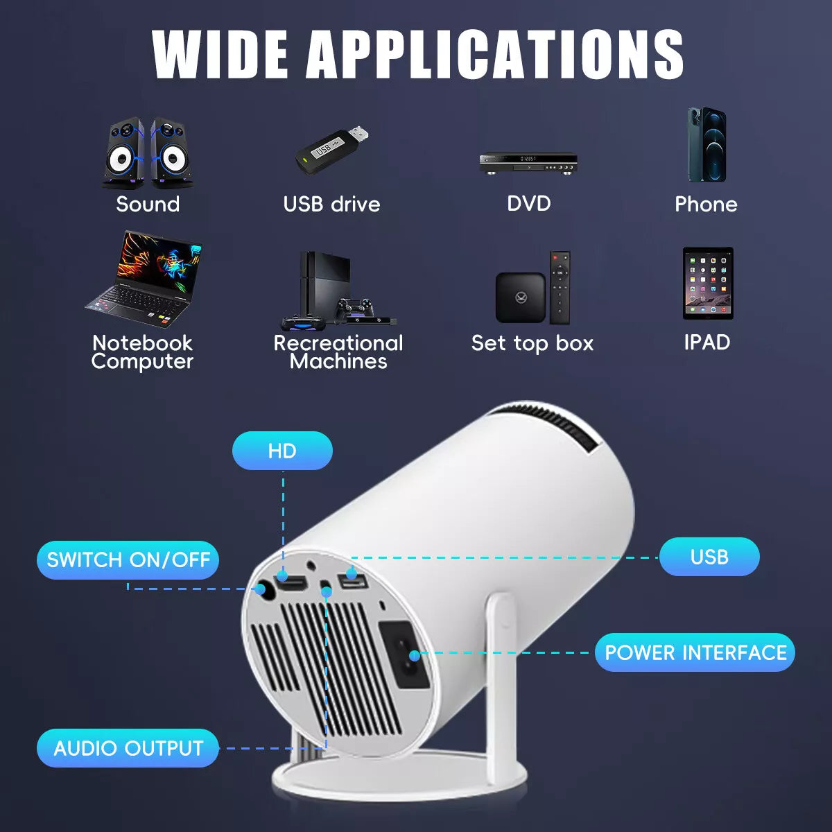 4K Mini Projector – 10000 Lumen LED, 1080P Support, WiFi & Bluetooth, Portable Home Theater