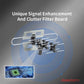 Outdoor TV Antenna  360°Rotation UV Dual Frequency TV Booster