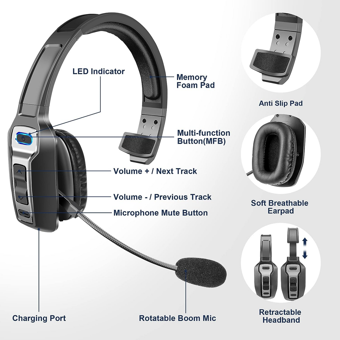 Trucker Headset: Wireless Noise Cancelling Mic (Phones & PC)